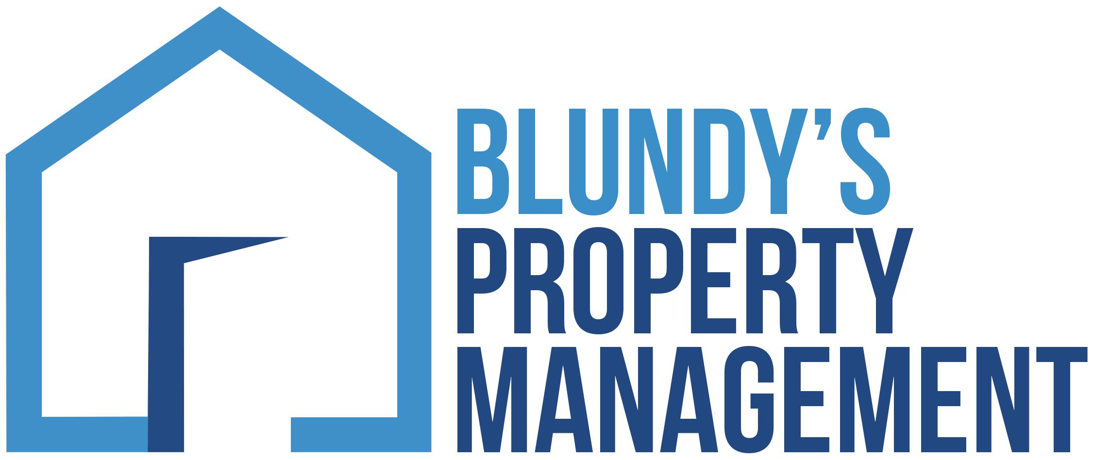 Blundy's Property Management